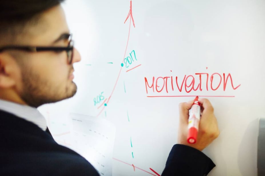 Motivation theory, maslow's theory, motivational theory, Maslow's hierarchy of needs 