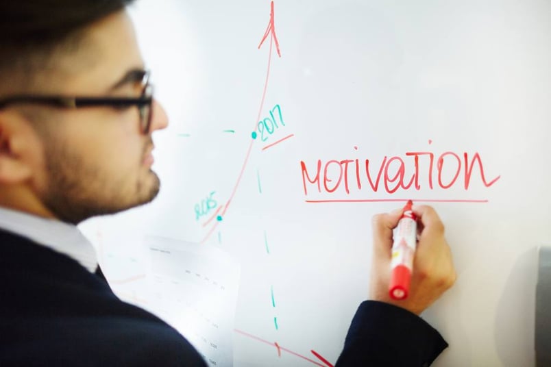 Top Employee Motivation Theories Every Manager Should Know
