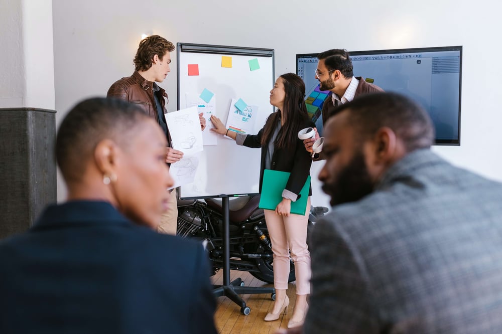 arbeitsleistung, management by objectives, management by systems, managements, unternehmenserfolg, zielen, führungsverhalten, wissen