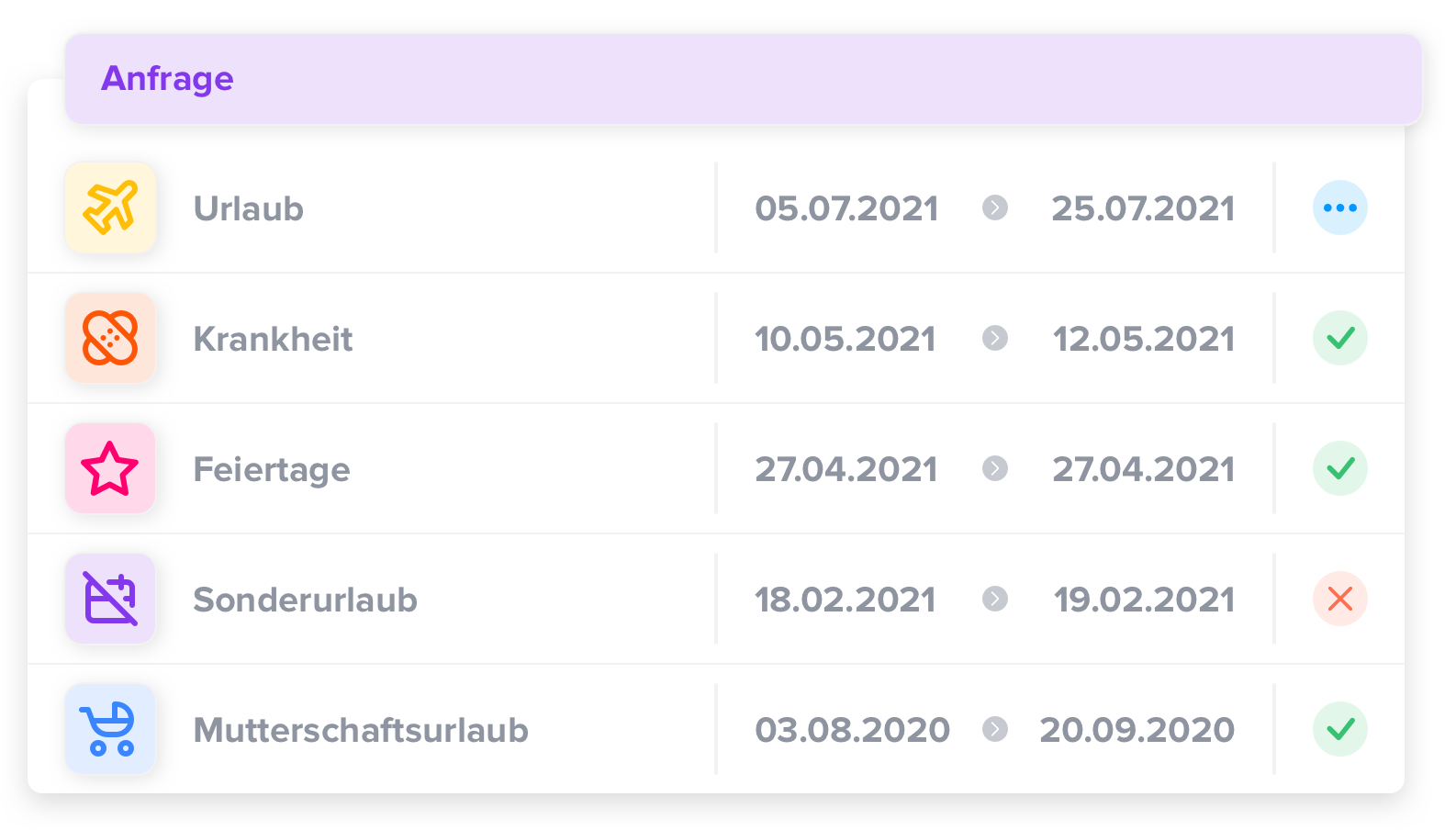 Urlaubsantrag im digitalen Urlaubsplaner-System