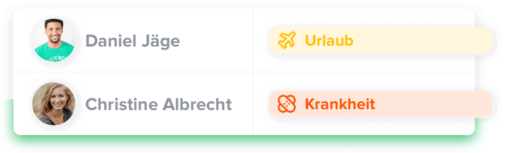 Eine geöffnete Dienstplan-Software, die Funktionen für Urlaubsplanung und Schichtplanung pro Mitarbeiter darstellt. Die Software bietet eine detaillierte Übersicht über die Schichtpläne und Urlaubszeiten der Mitarbeiter zur effizienten Arbeitsorganisation.