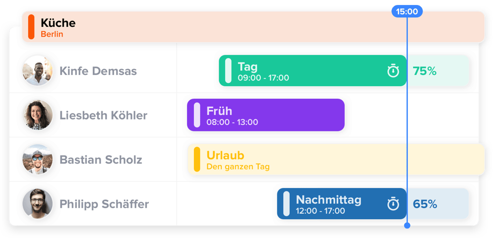 App mobile Zeiterfassung von SHiftbase