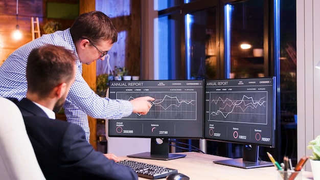 Begriffe: Software-Dashboard für Disposition und Lieferkettenmanagement.