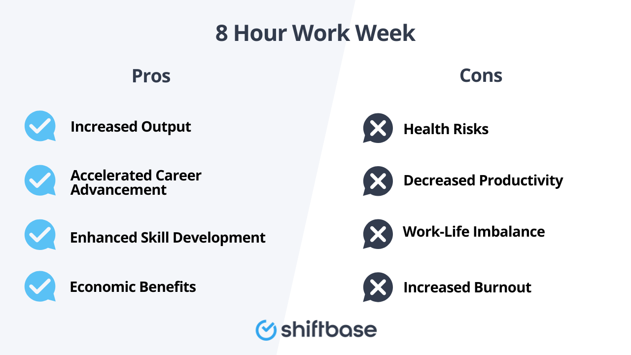 80-hour work week pros and cons