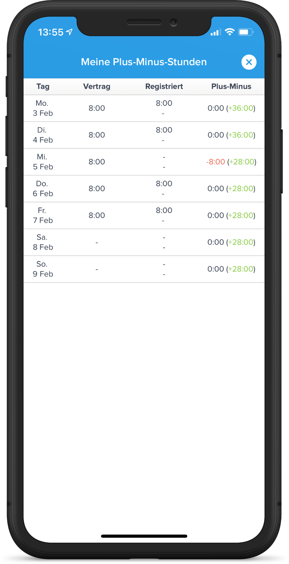 mobile-myplusmin-ch