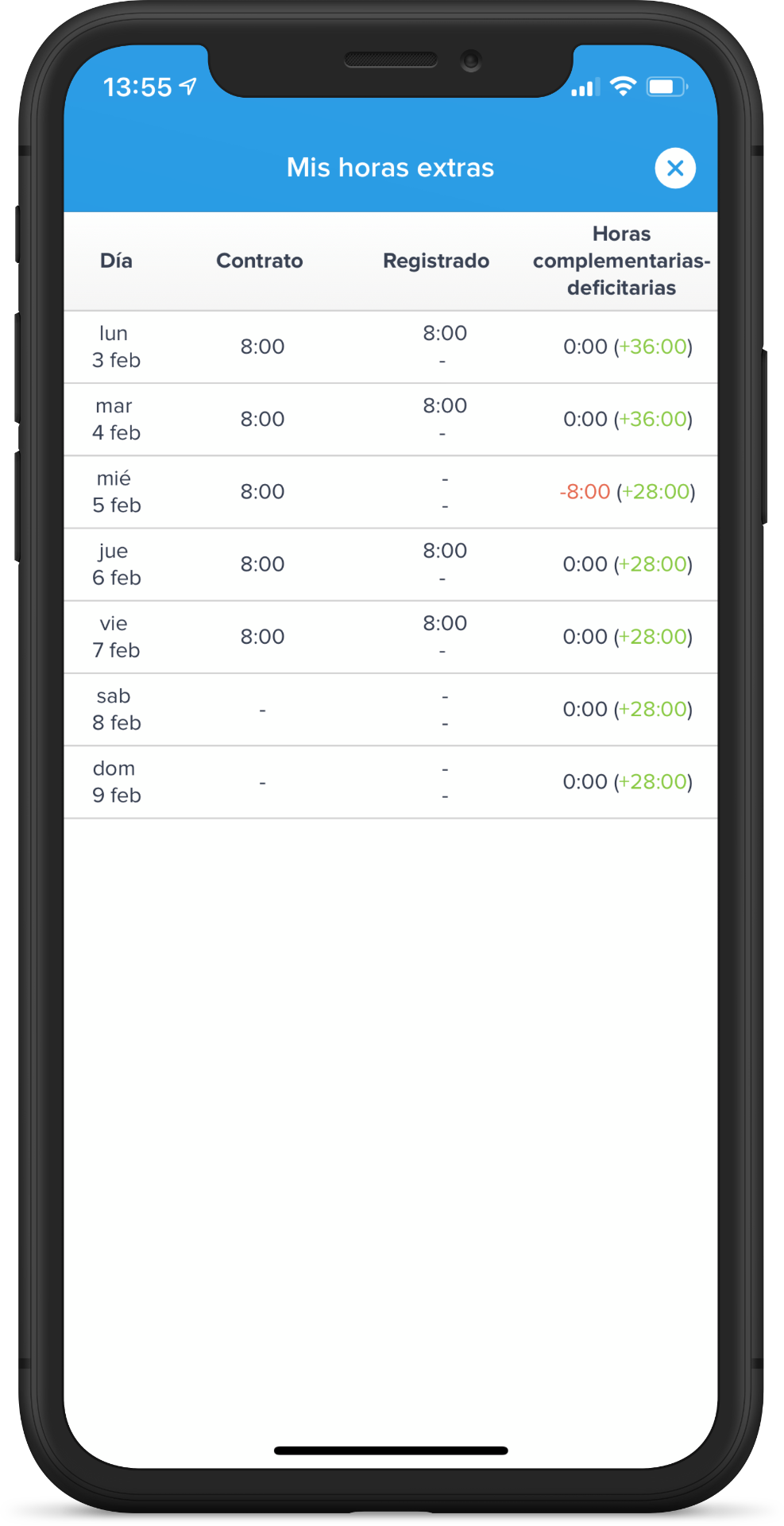 mobile-myplusmin-es